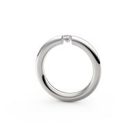 Spannring® Rund