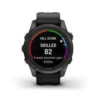 fēnix® 7S Pro – Sapphire Solar Edition
