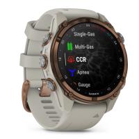Descent™ Mk3i – 43 mm