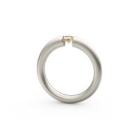 Spannring® Verlauf