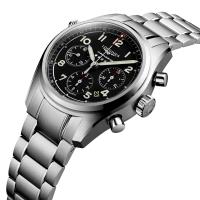 Longines Spirit