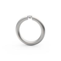 Spannring® Rund