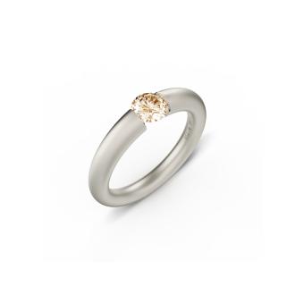 Spannring® Verlauf