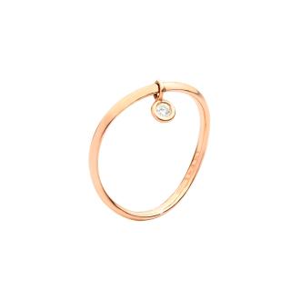 Ring Essentials