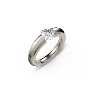 Spannring® Verlauf