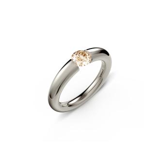 Spannring® Verlauf