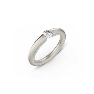 Spannring® Verlauf