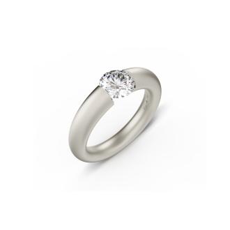 Spannring® Verlauf