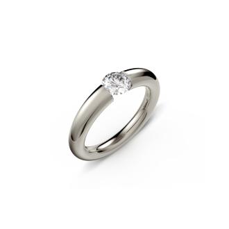 Spannring® Verlauf