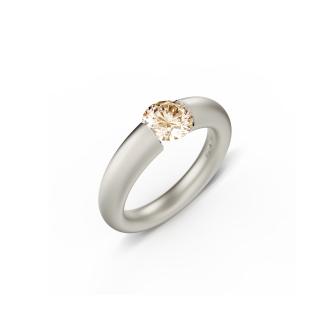 Spannring® Verlauf