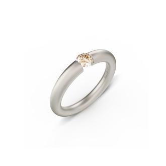Spannring® Verlauf