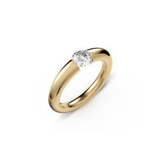 Spannring® Verlauf