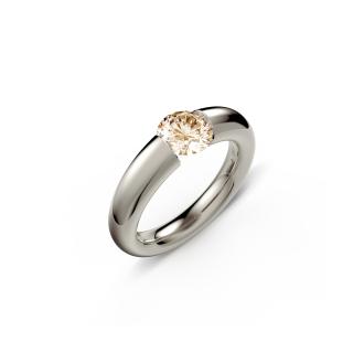 Spannring® Verlauf