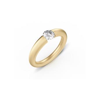 Spannring® Verlauf