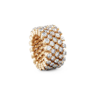 Brevetto Multi-Size Ring