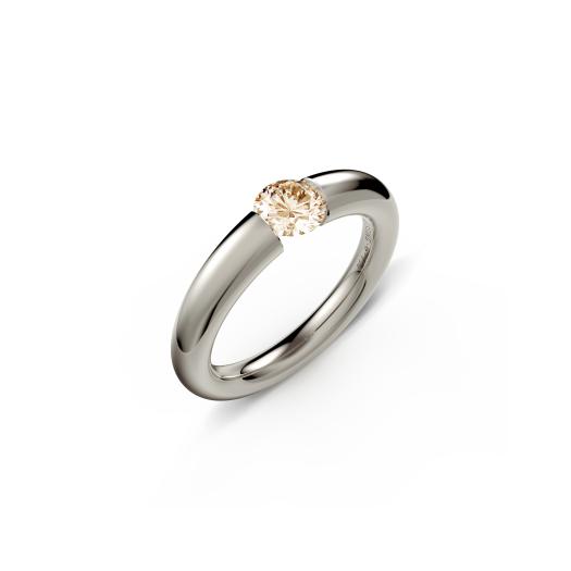 Niessing - Spannring® Verlauf