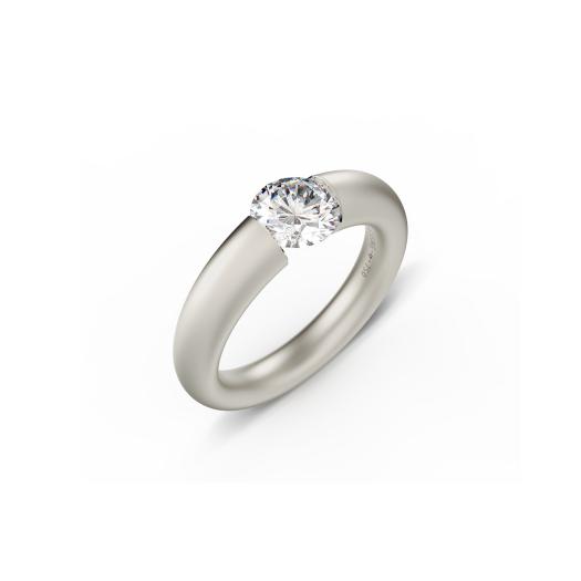 Niessing - Spannring® Verlauf