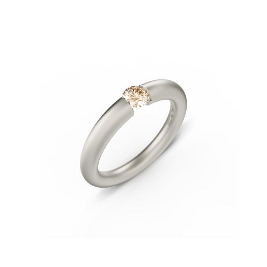 Niessing - Spannring® Verlauf