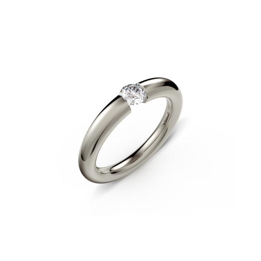 Niessing - Spannring® Verlauf