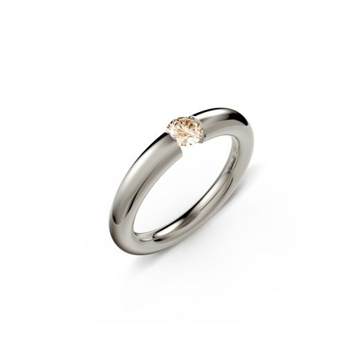 Niessing - Spannring® Verlauf