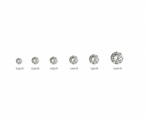 carat-845x684